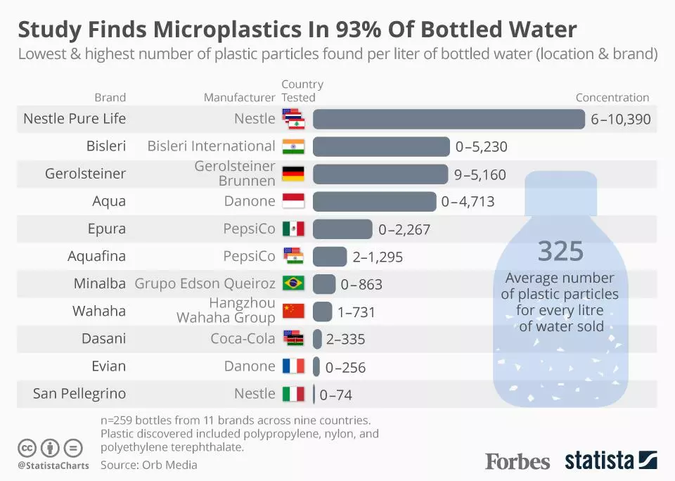 Plastic_Water_Issues.jpeg