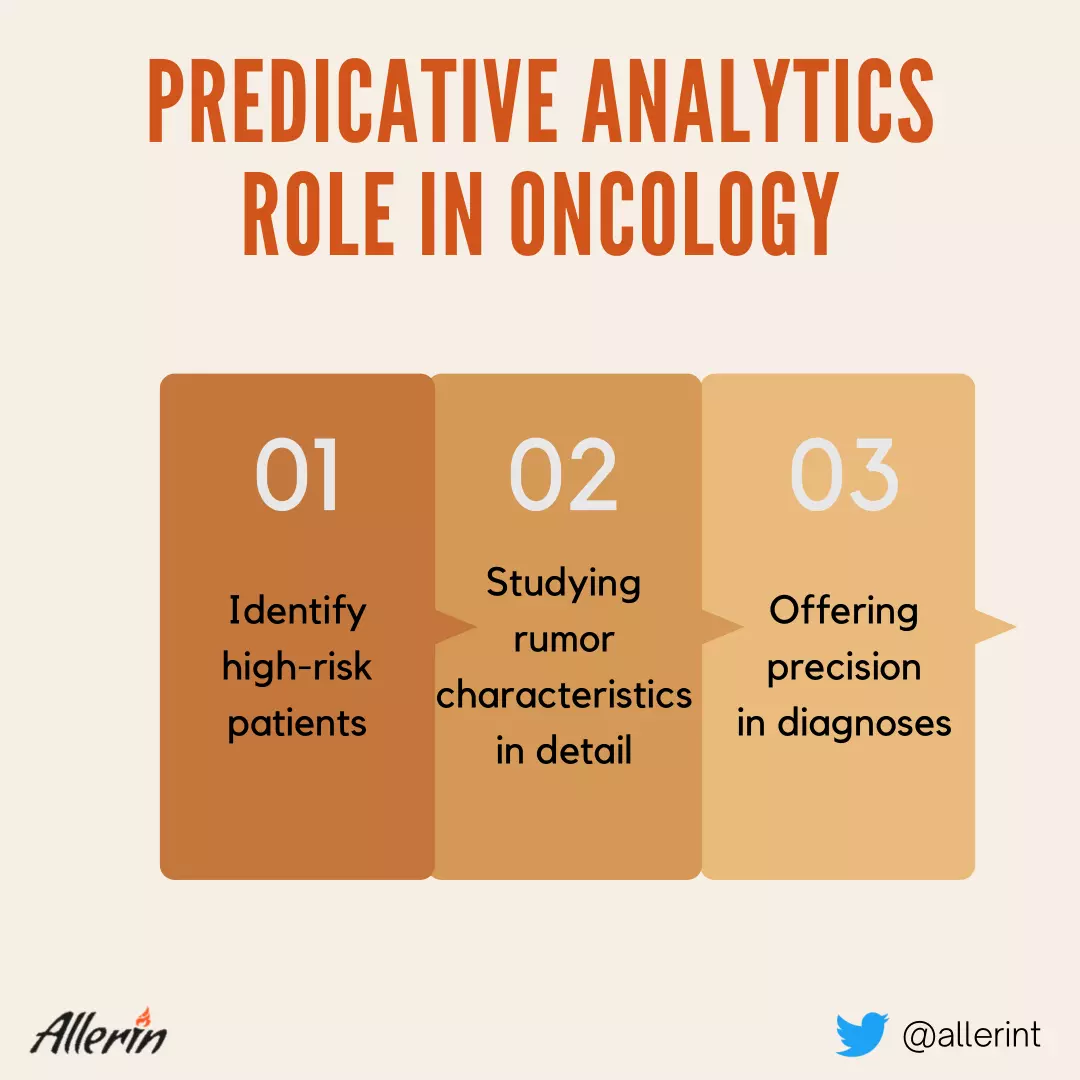 Predictive_Analytics.png