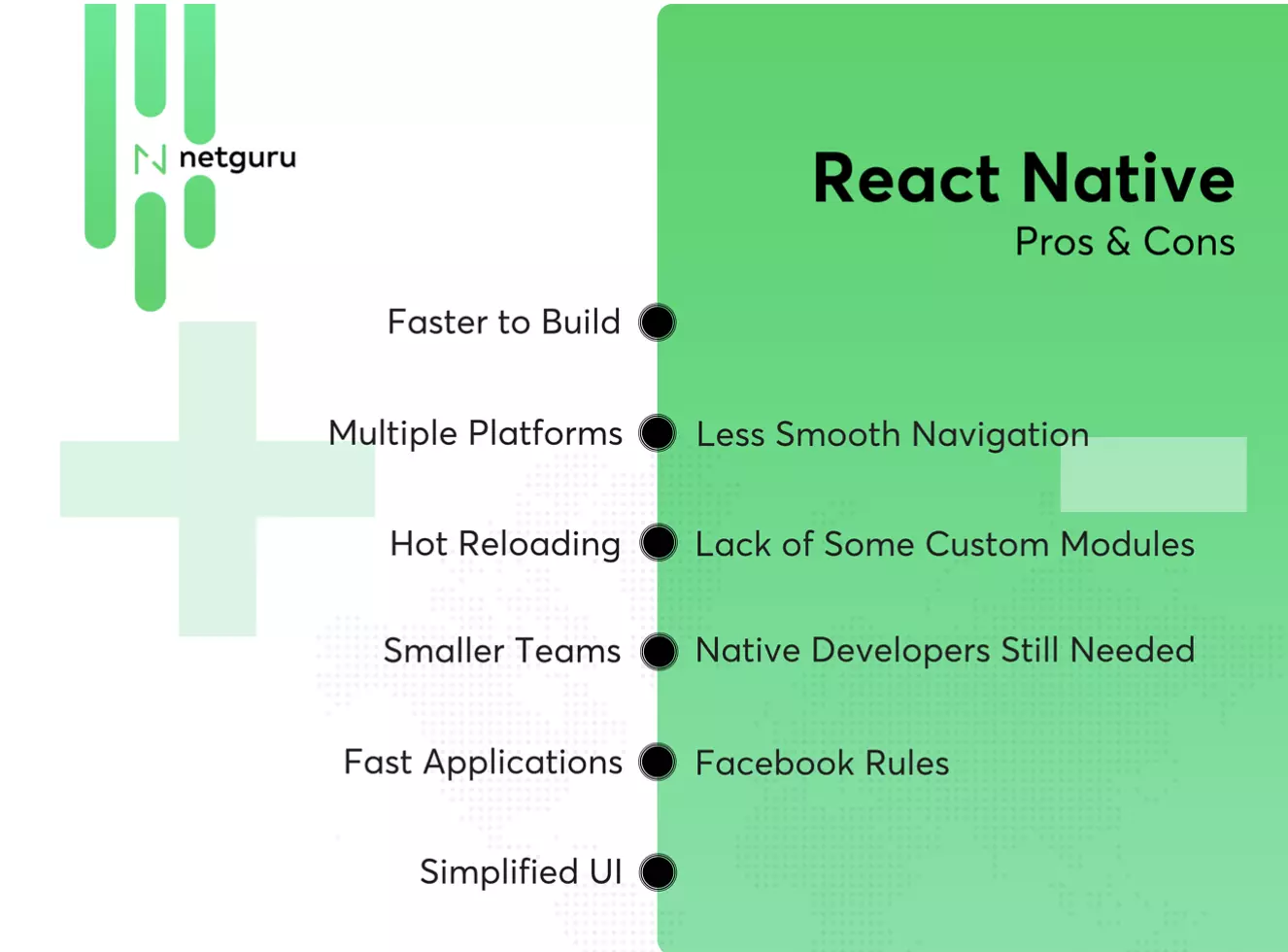 React_Native_Pros_Cons.png
