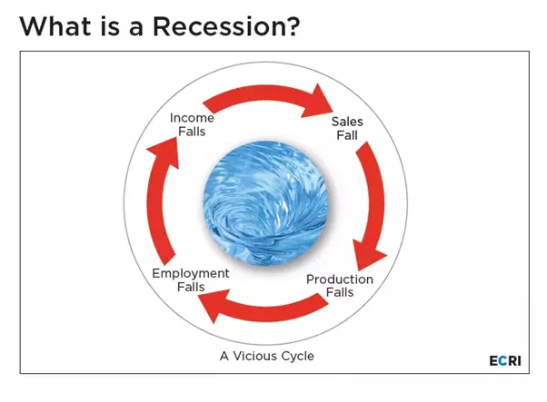 Recession.png