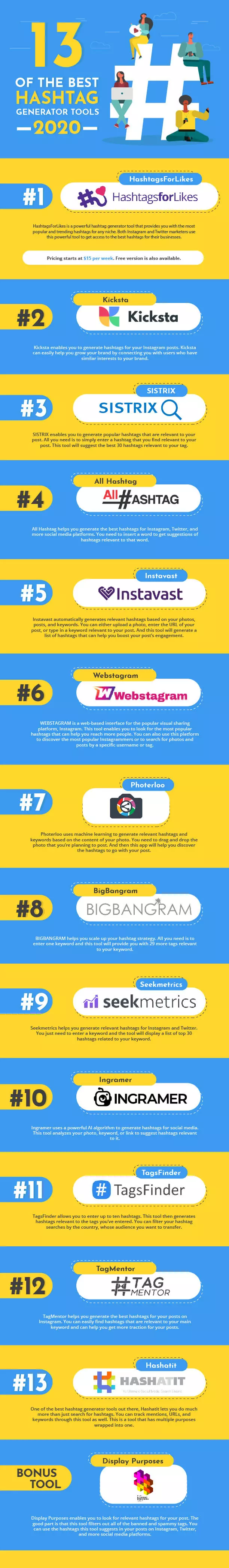 The Best Instagram Hashtag Generator Tools You Can Use