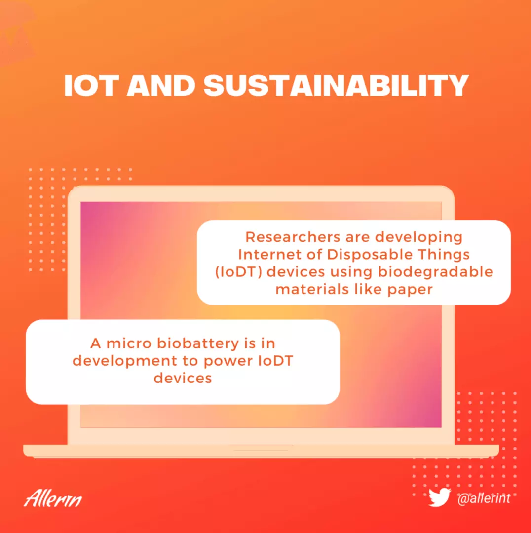 The_Role_of_IoT_in_Sustainability.png
