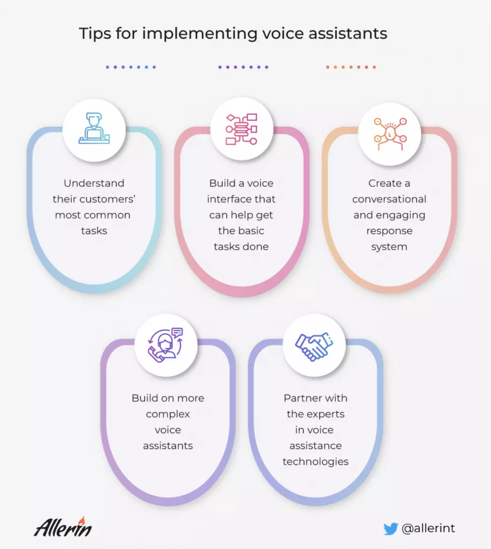 Tips_For_Implementing_Voice_Assistants.png