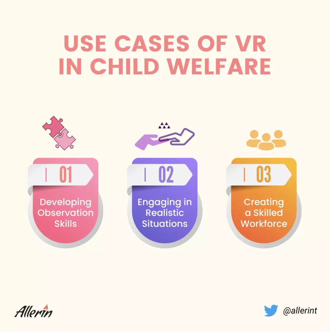 Use_Cases_of_VR_in_Child_Welfare.png