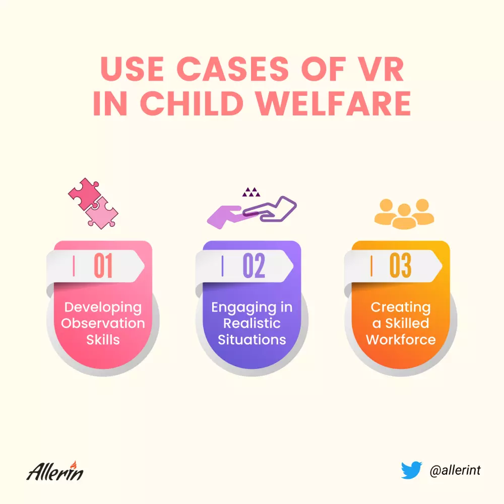 Use_Cases_of_Vr_in_child_welfare.png