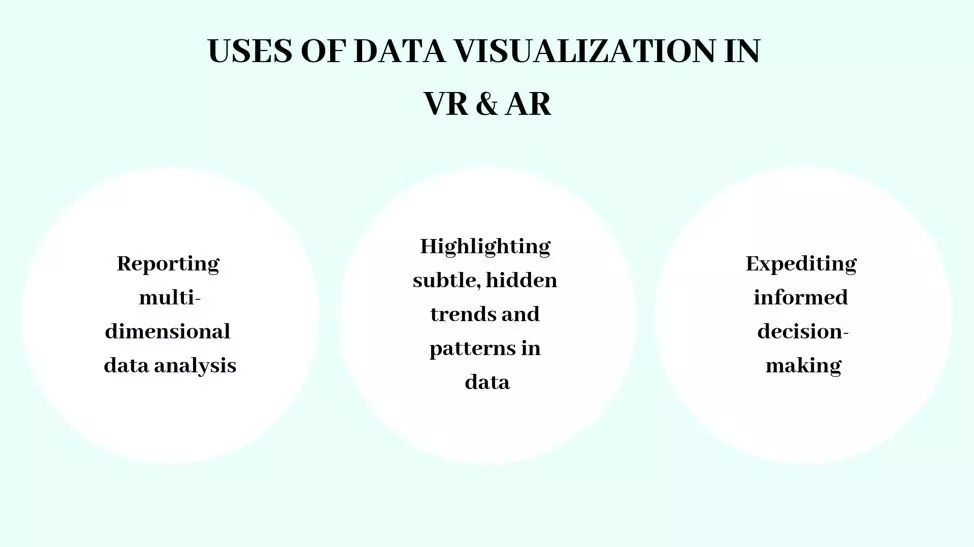 Uses_of_Data_Visualization.jpg
