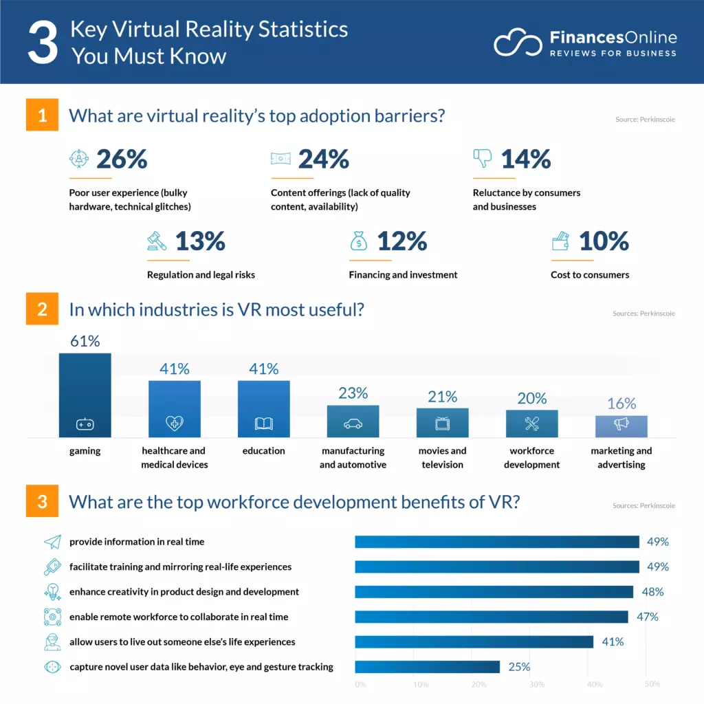 VR_Statistics.png