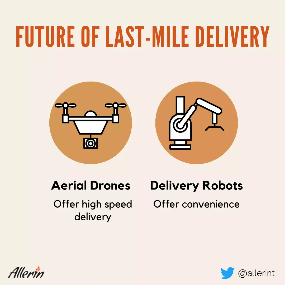 Why_Autonomous_Delivery_is_the_Future_of_Last-Mile_Logistics.png