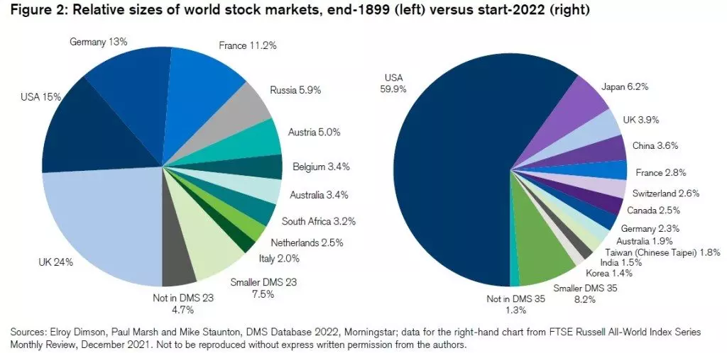 World_Stock_Markets.jpeg