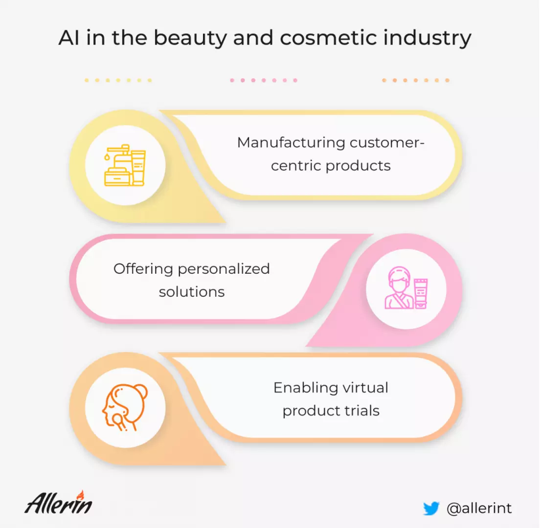 _AI_in_the_beauty_industry.png