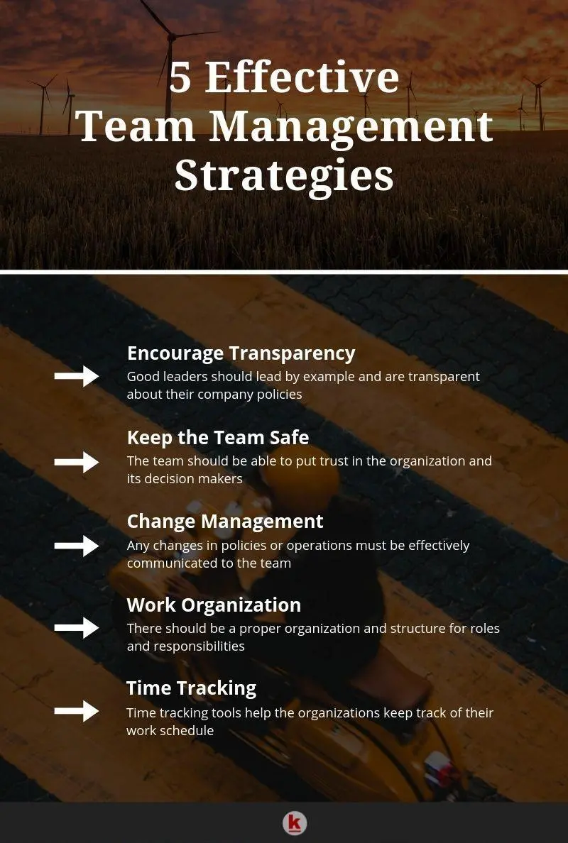 5_Effective_Team_Management_Strategies