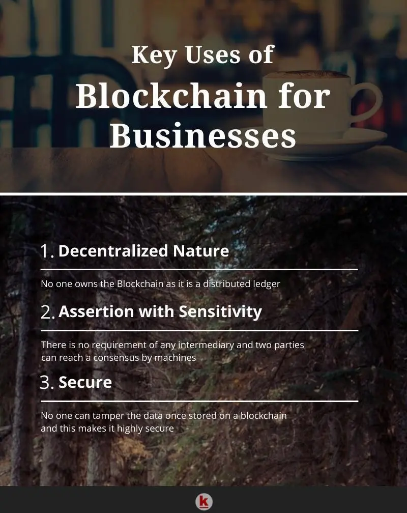 Blockchain_for_businesses_-_infographic
