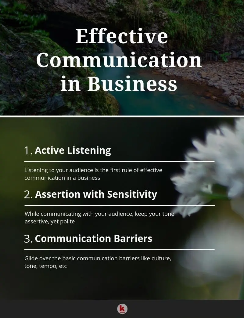 Importance_of_Effective_Communication_in_Business