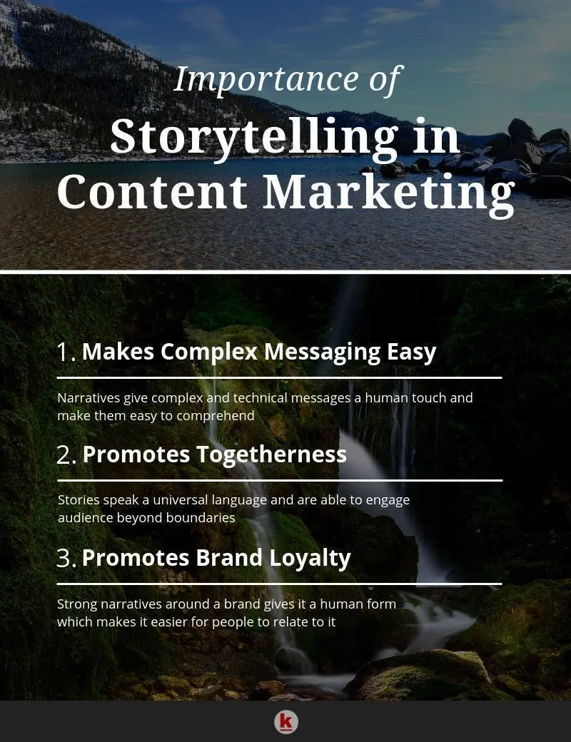 Importance_of_Storytelling_in_Content_Marketing jpg 