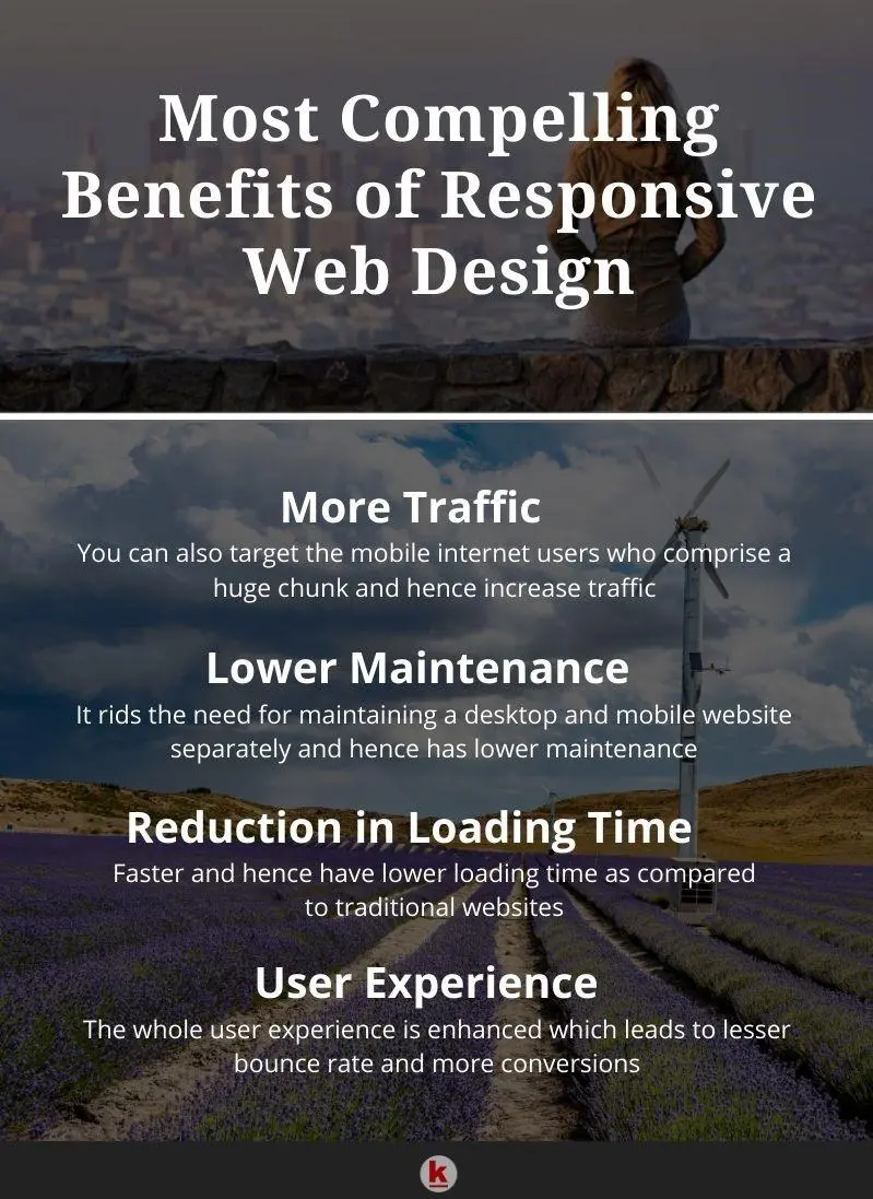 Most_compelling_benefits_of_responsive_web_design_-infographics