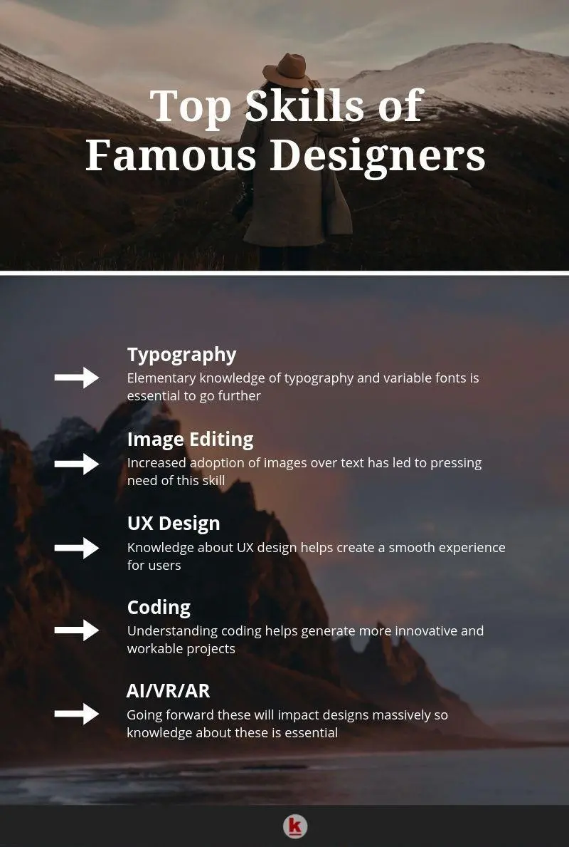 Top_Skills_of_Famous_Designers-01