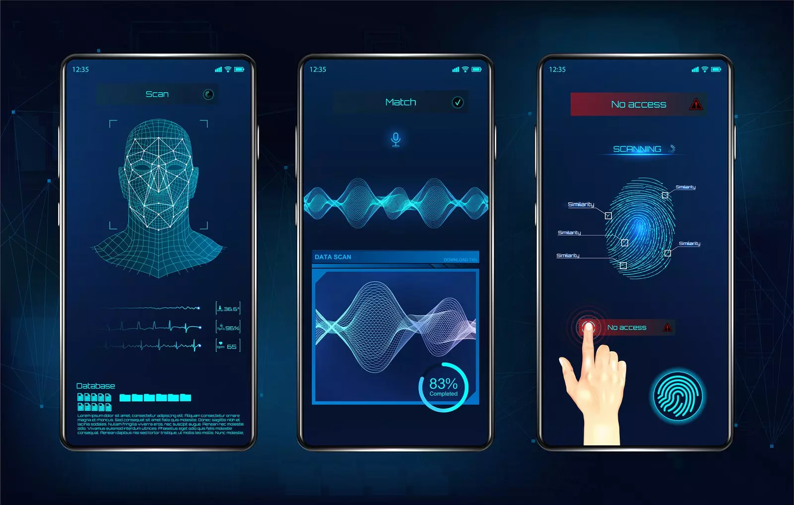 Artificial Intelligence Powered Biometrics in 2021