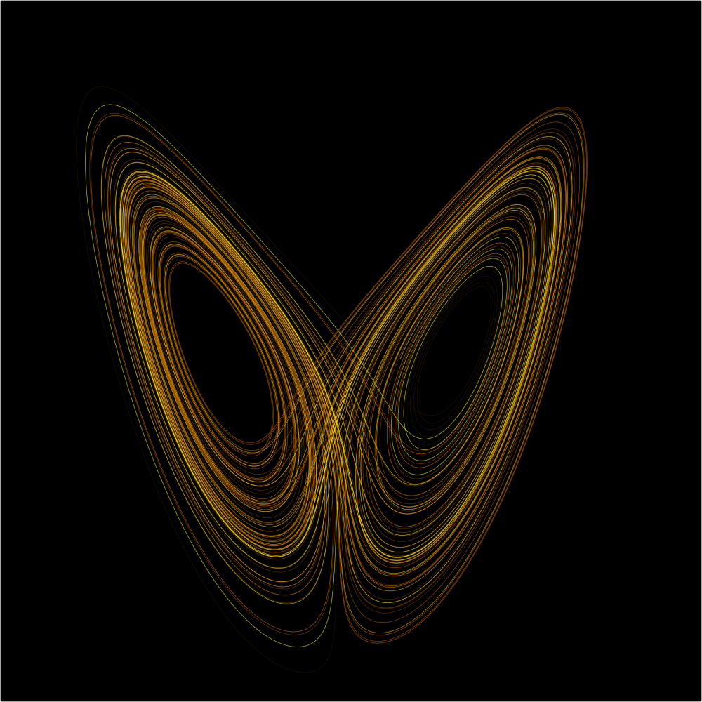 oscillation_points_in_the_complex_plane.png