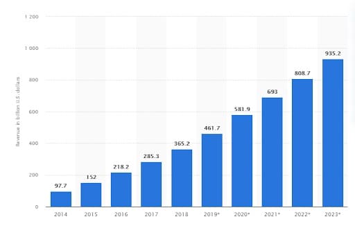 promising_numbers.jpeg