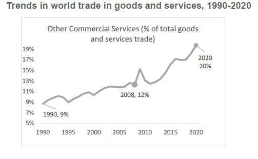 share_of_international_trade.jpg