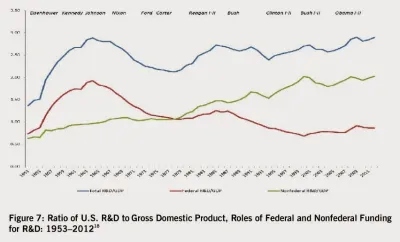 the_nonfederal_share_has_been_rising.jpg