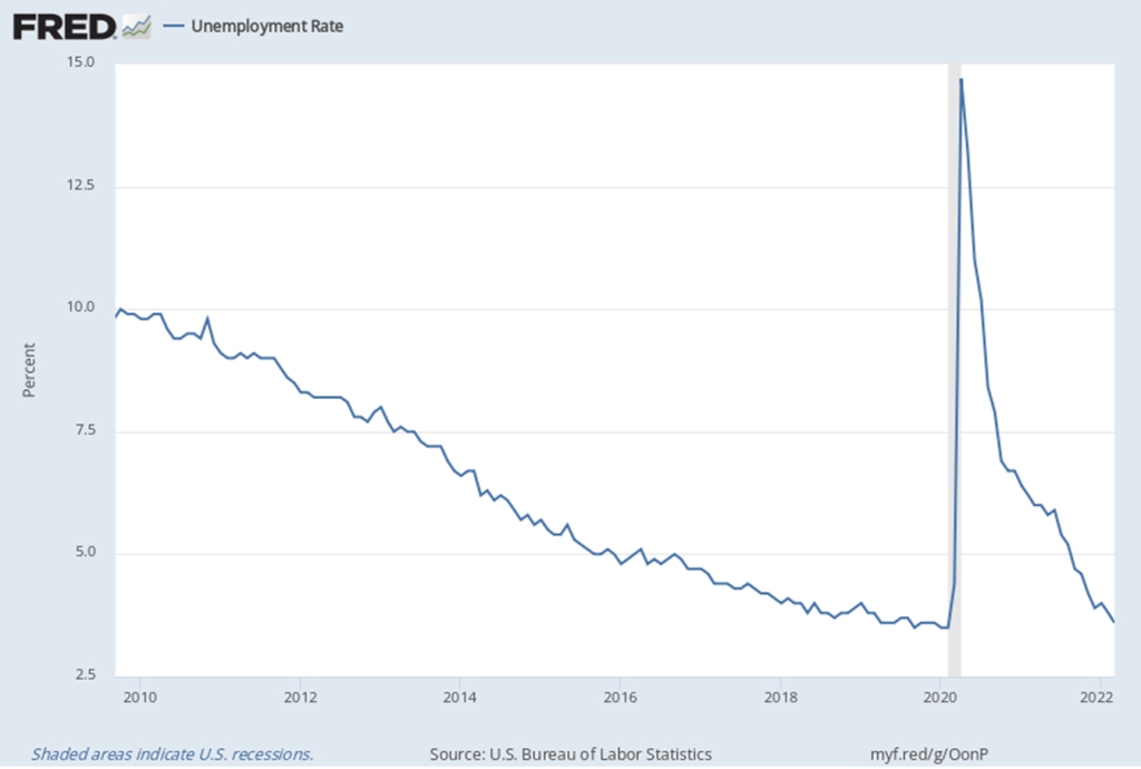 total_jobs_are_down.jpg