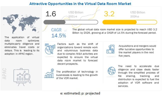 virtual-data-room-market4.jpeg
